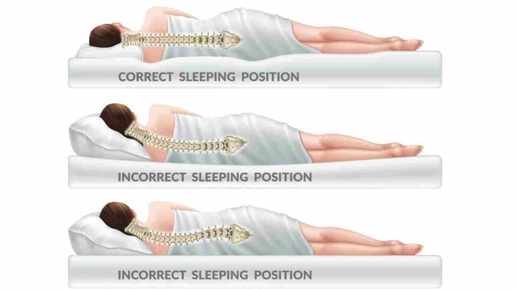 Lower Back Pain sleep